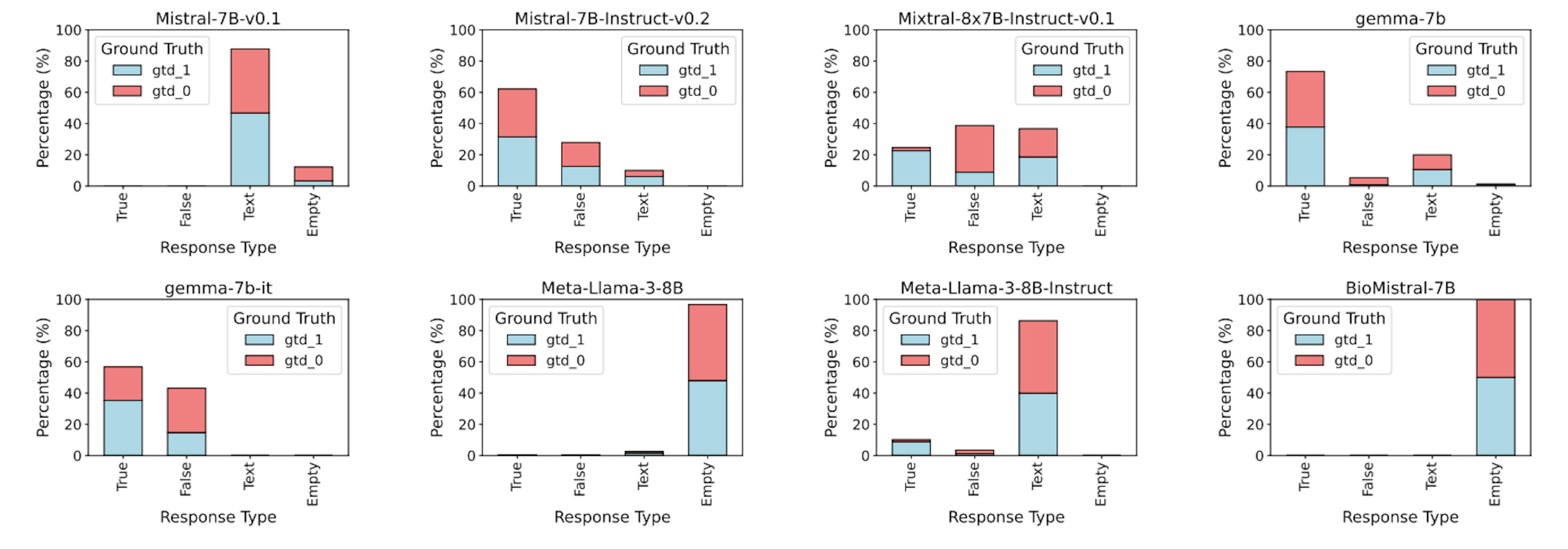 featured image - Supplementary Figures and Supplementary Tables