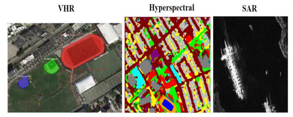 featured image - Understanding the 3 Main Types of Remote Sensing Sensor Data