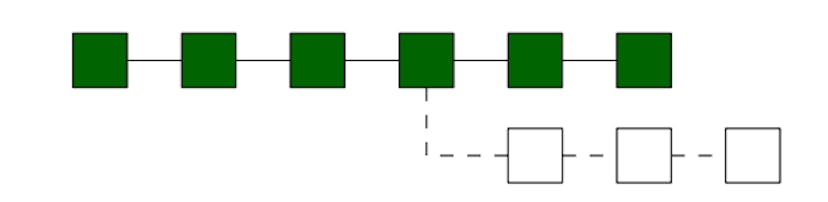 /this-study-uses-markov-models-to-break-blockchain-fairness feature image