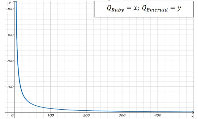 /uniswap-101-the-worlds-biggest-decentralized-exchange-made-simple feature image