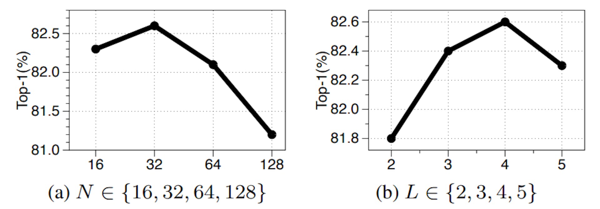 featured image - What AI ‘Sees’ and Why It Matters