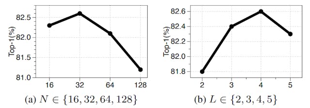 /what-ai-sees-and-why-it-matters feature image