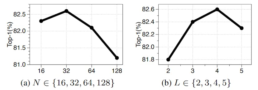 /what-ai-sees-and-why-it-matters feature image
