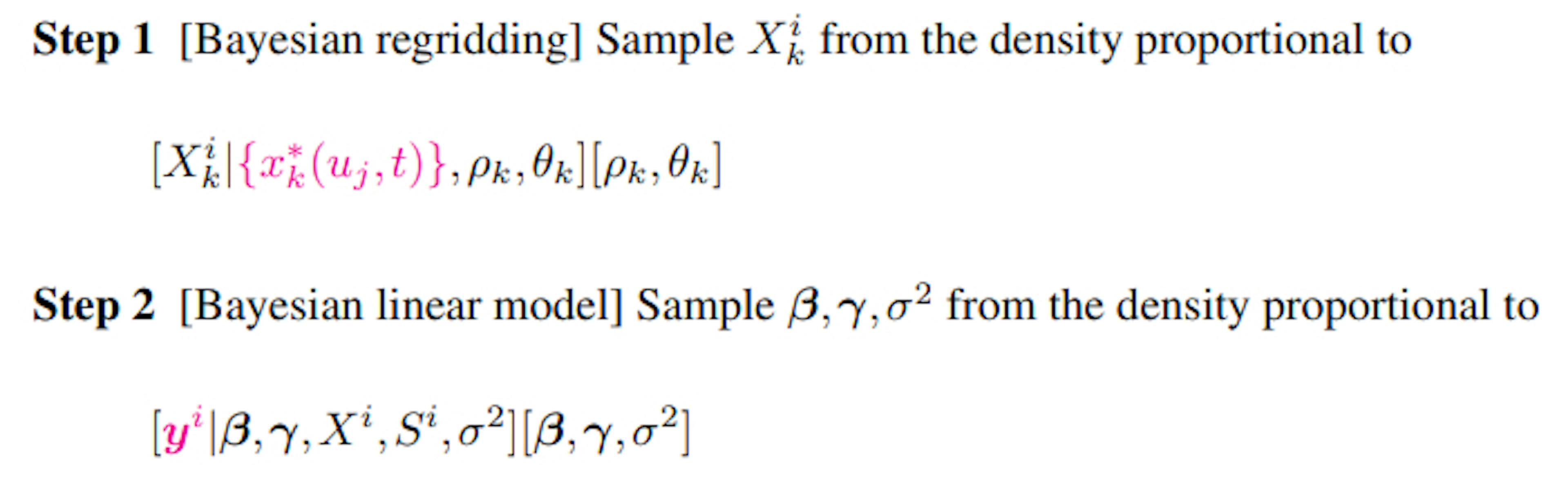 A Comprehensive Look at Solar Radiation Predictions through Bayesian Hierarchical Models
