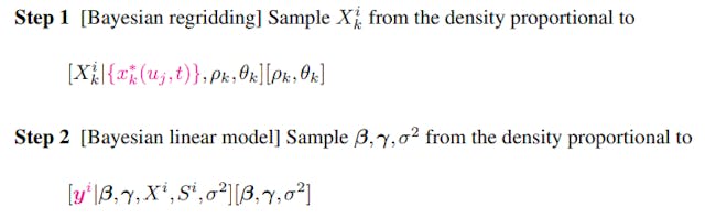/a-comprehensive-look-at-solar-radiation-predictions-through-bayesian-hierarchical-models feature image