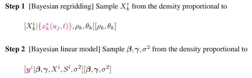 /a-comprehensive-look-at-solar-radiation-predictions-through-bayesian-hierarchical-models feature image