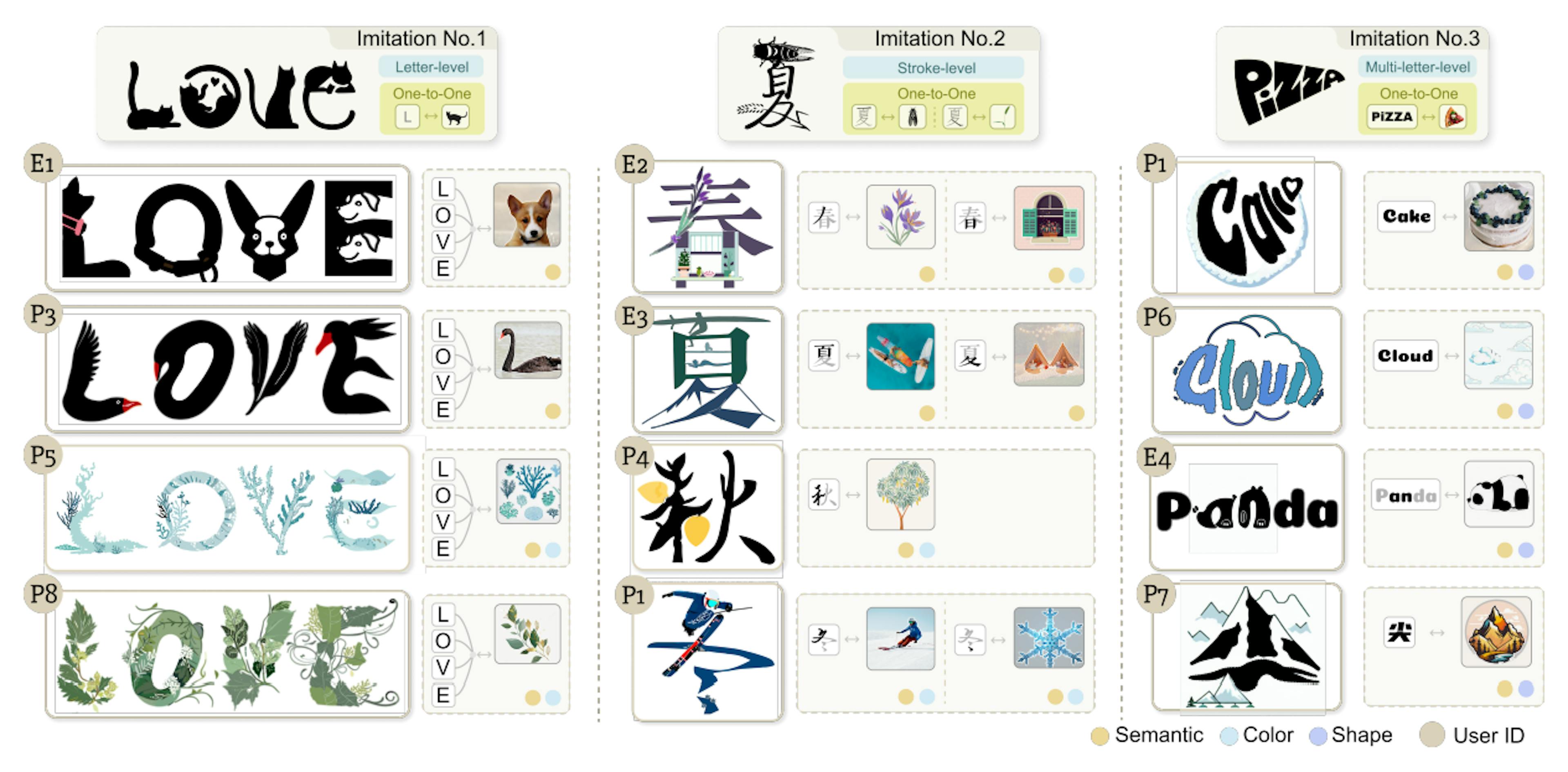 featured image - Why AI Still Doesn’t Understand Your Design Intent (And How to Fix It)
