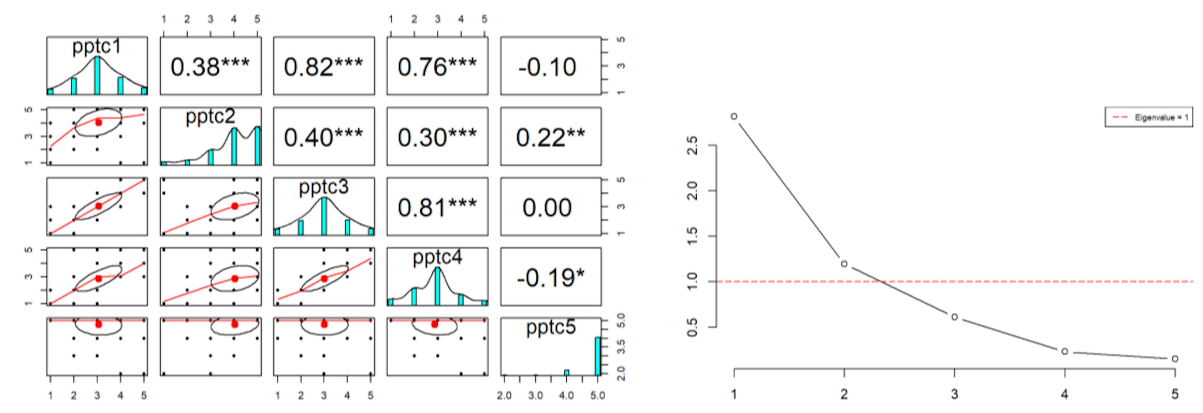 featured image - How Developers Actually Feel About Pair Programming