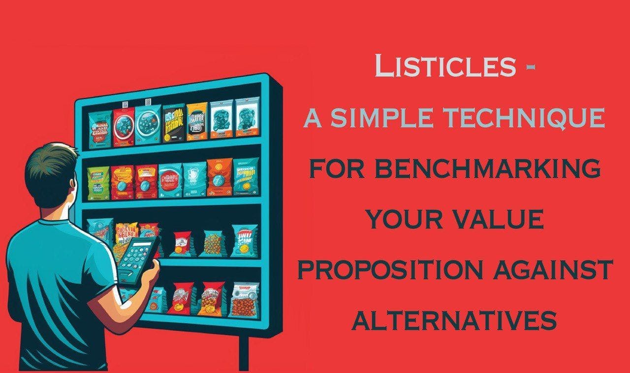 featured image - Listicles – a Simple but Effective Technique for Demand Validation