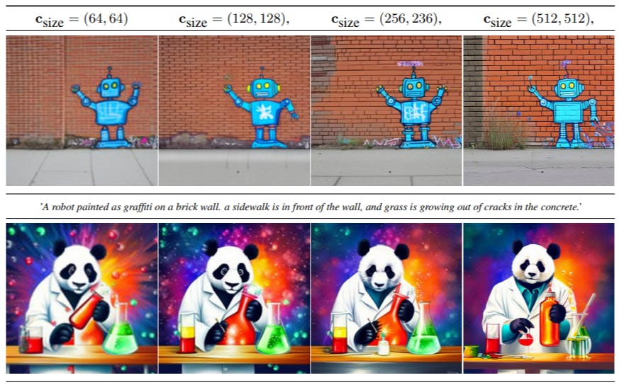 Improving Stable Diffusion Architecture