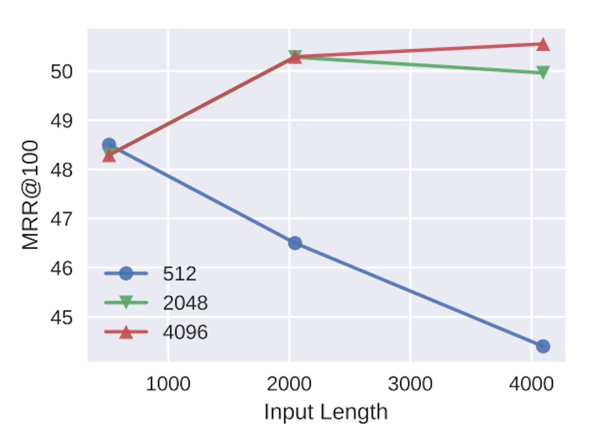 featured image - Fine-Tuning LLaMA for Multi-Stage Text Retrieval: Ablation Study and Analysis