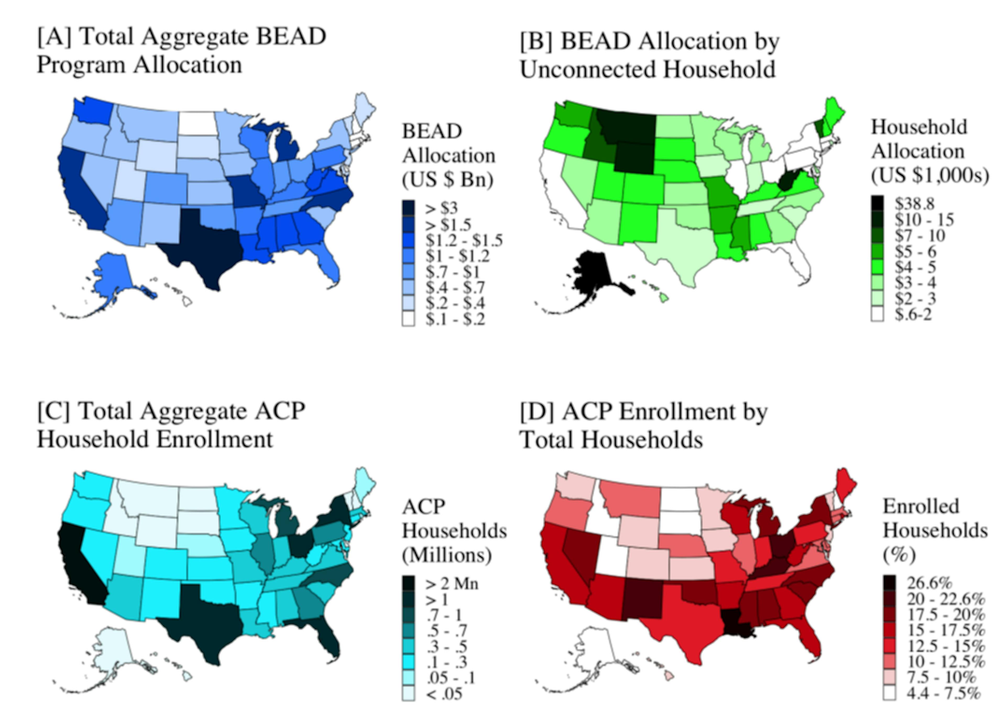 State-by-State Analysis of Broadband Investment and ACP Enrollment