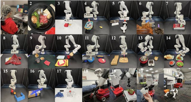/noir-neural-signal-operated-intelligent-robots-for-everyday-activities feature image