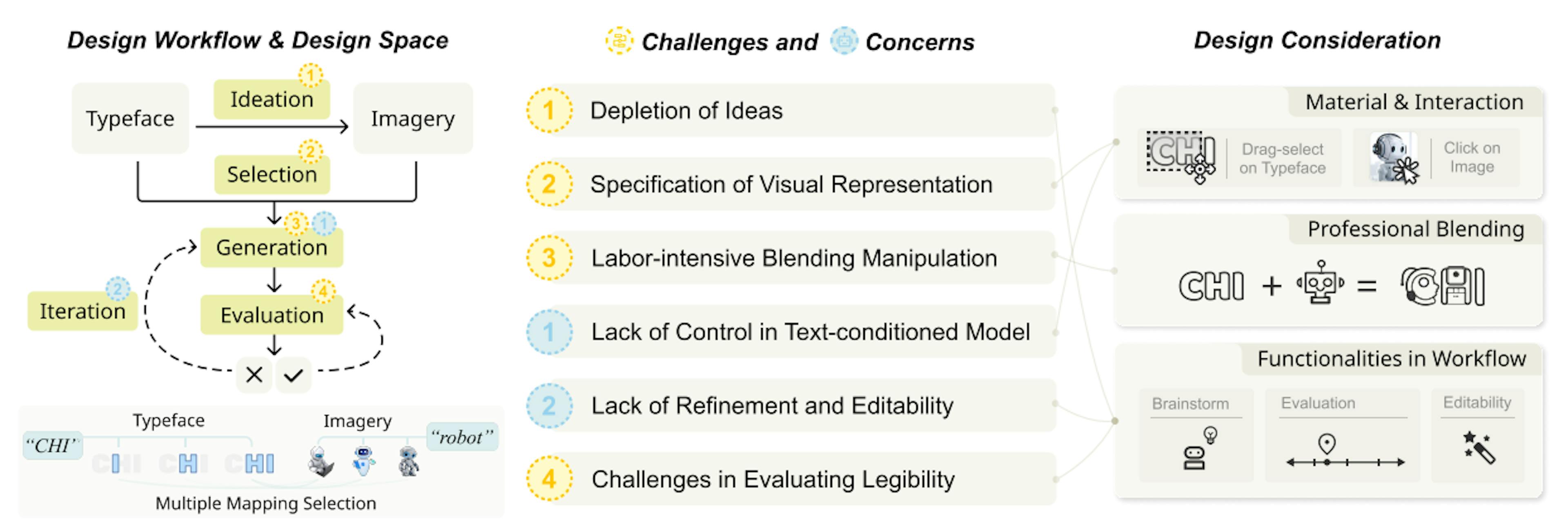 featured image - Logo Design Techniques No One Talks About (Until Now)