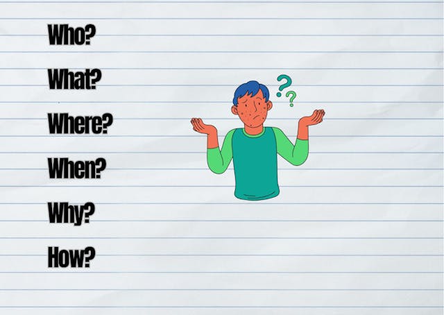 /the-6-ws-framework feature image