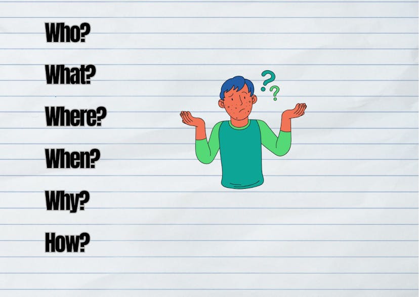 /the-6-ws-framework feature image