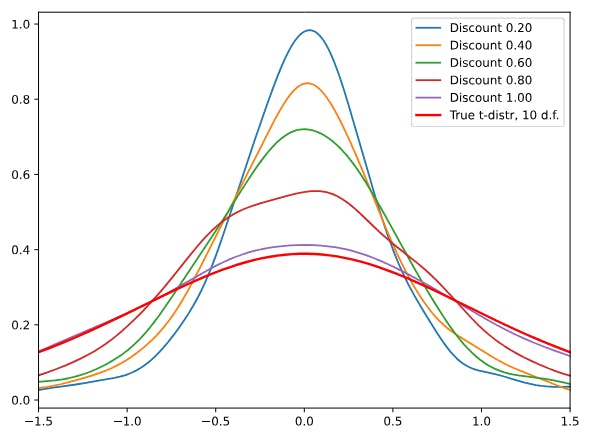 /the-danger-of-ai-generated-information feature image