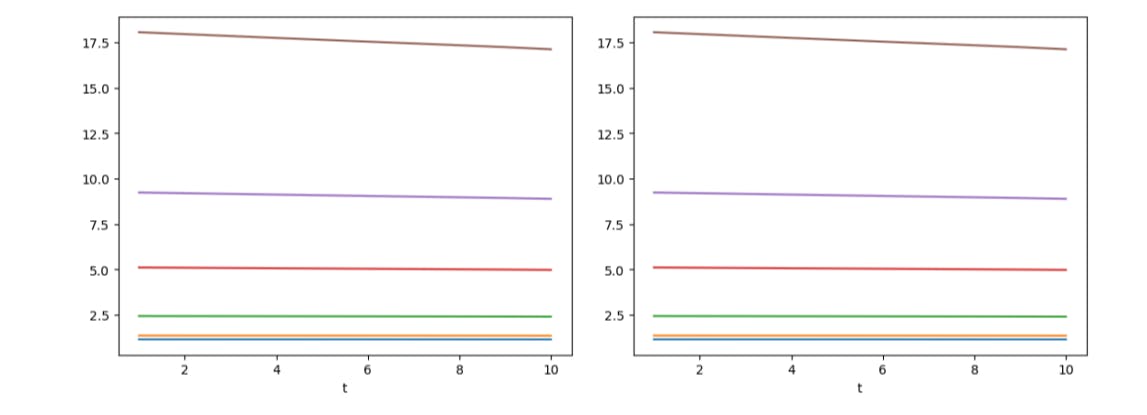 featured image - The Fatal Flaw in High-Frequency Trading No One’s Talking About