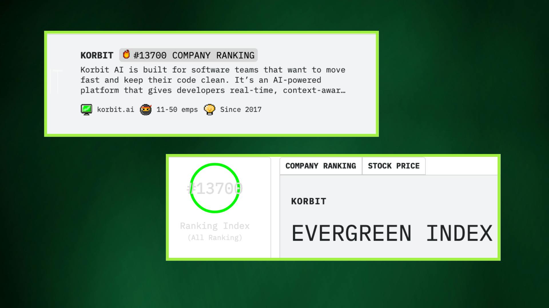 featured image - ຊື່ຫຍໍ້ຂອງ : HackerNoon Company of the Week