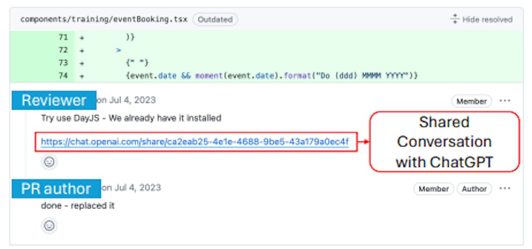featured image - Lessons on Developer–AI Collaboration From 580 GitHub Conversations
