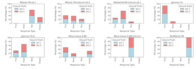 /a-formalization-of-the-syllobio-nli-resource-generation-process feature image