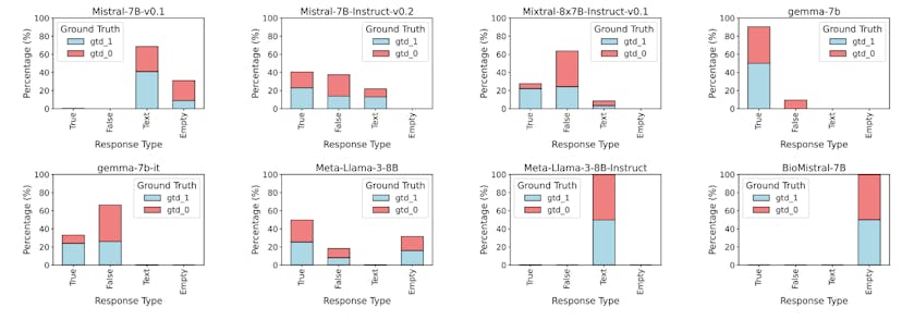 /a-formalization-of-the-syllobio-nli-resource-generation-process feature image