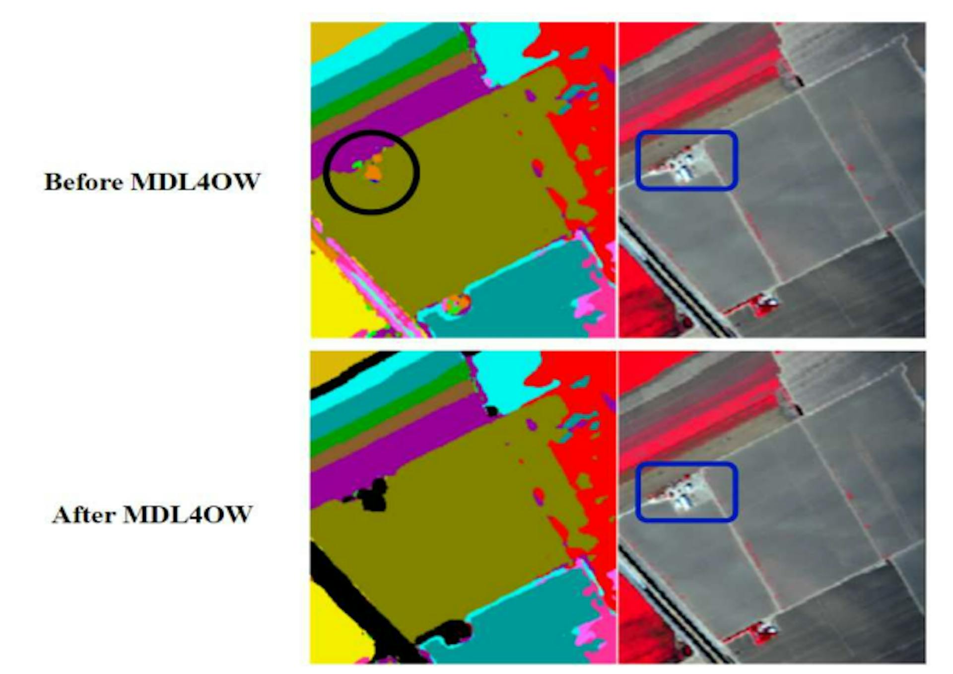 featured image - 6 Breakthrough Few-Shot Learning Techniques for Remote Sensing