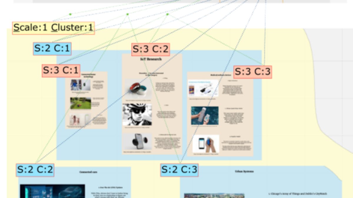 featured image - AI Tools Take Aim at Assessing Multiscale Design in the Classroom