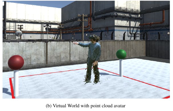 featured image - Testing User Representation and Avatar Realism in VR Navigation Tasks