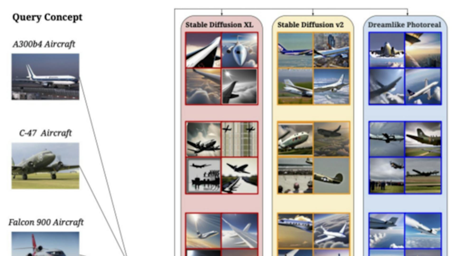 featured image - What Happens When Your Prompt Is Too Obscure?