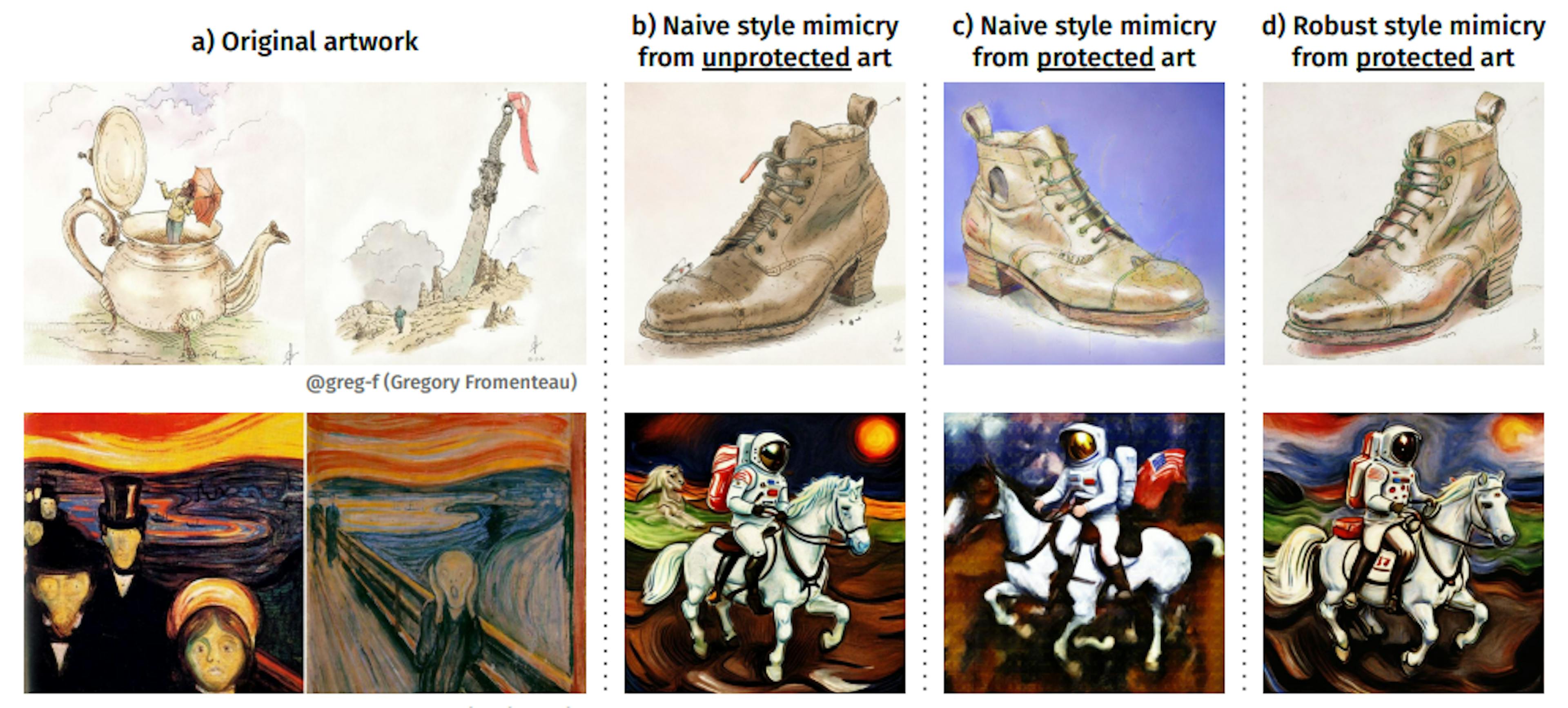 /can-ai-mimic-famous-art-styles-despite-protective-measures feature image