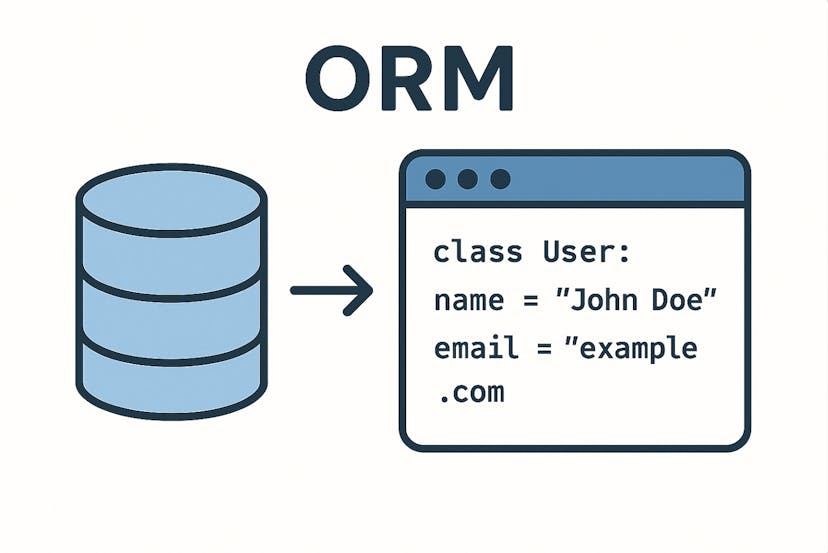 /entity-framework-vs-dapper-which-orm-should-you-use-for-your-next-net-project feature image