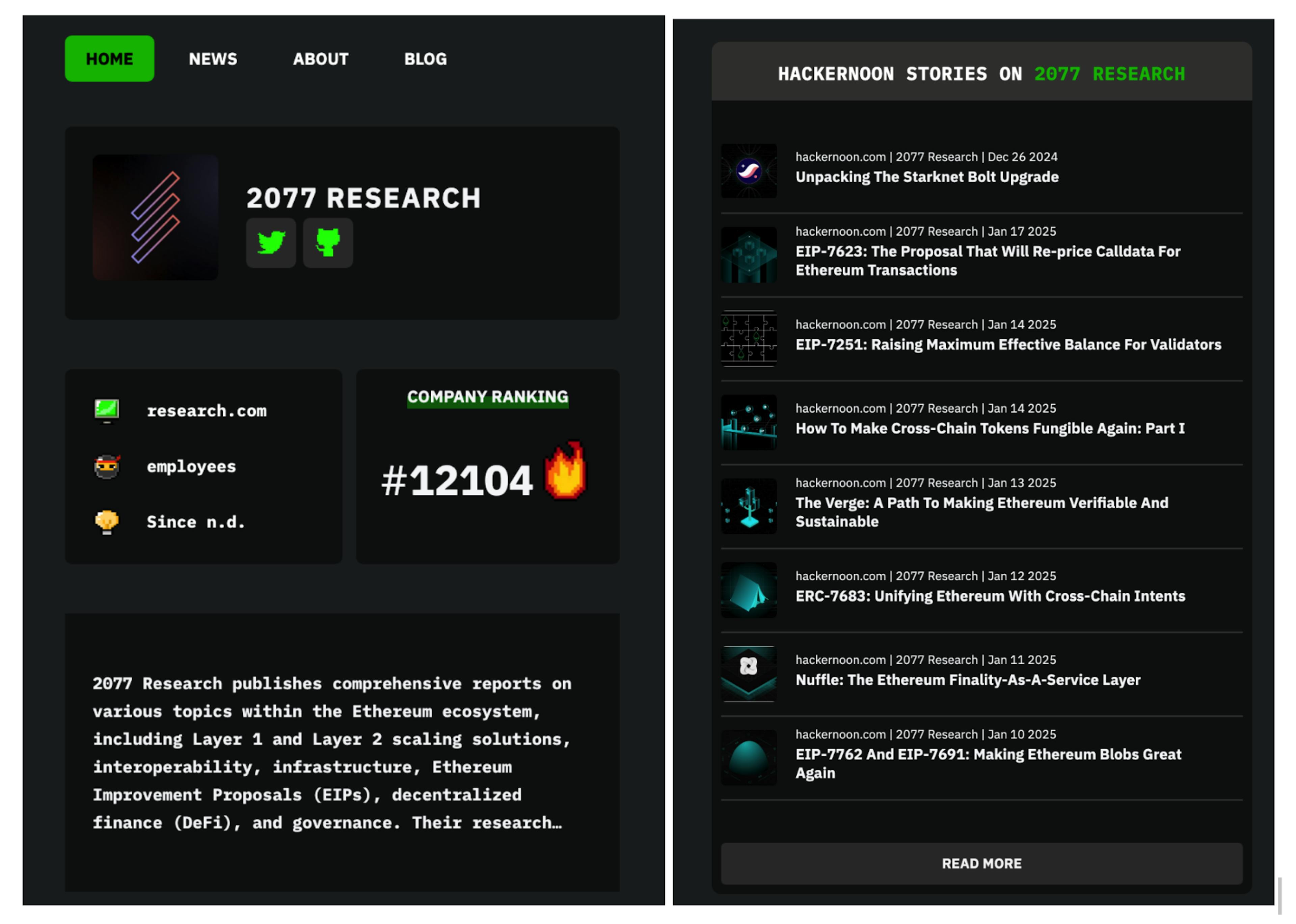 featured image - Meet 2077 Research: HackerNoon Company of the Week 