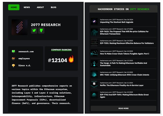 /meet-2077-research-hackernoon-company-of-the-week feature image