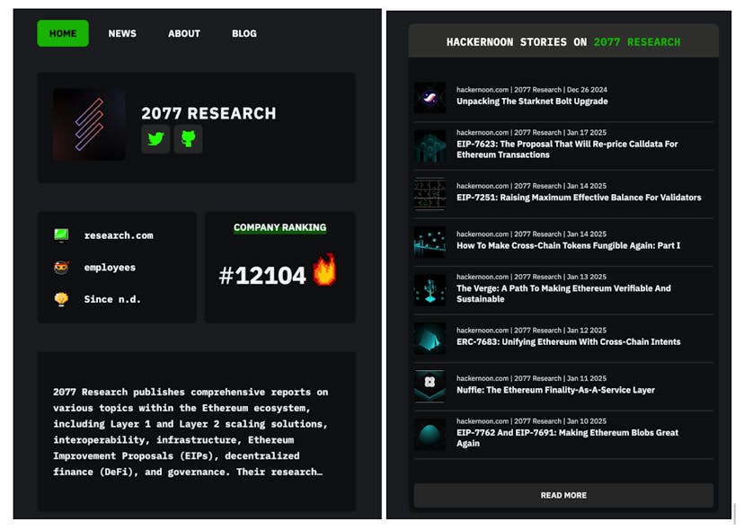 /meet-2077-research-hackernoon-company-of-the-week feature image