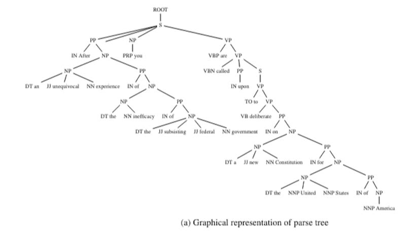 /can-grammar-patterns-unmask-a-writers-identity feature image