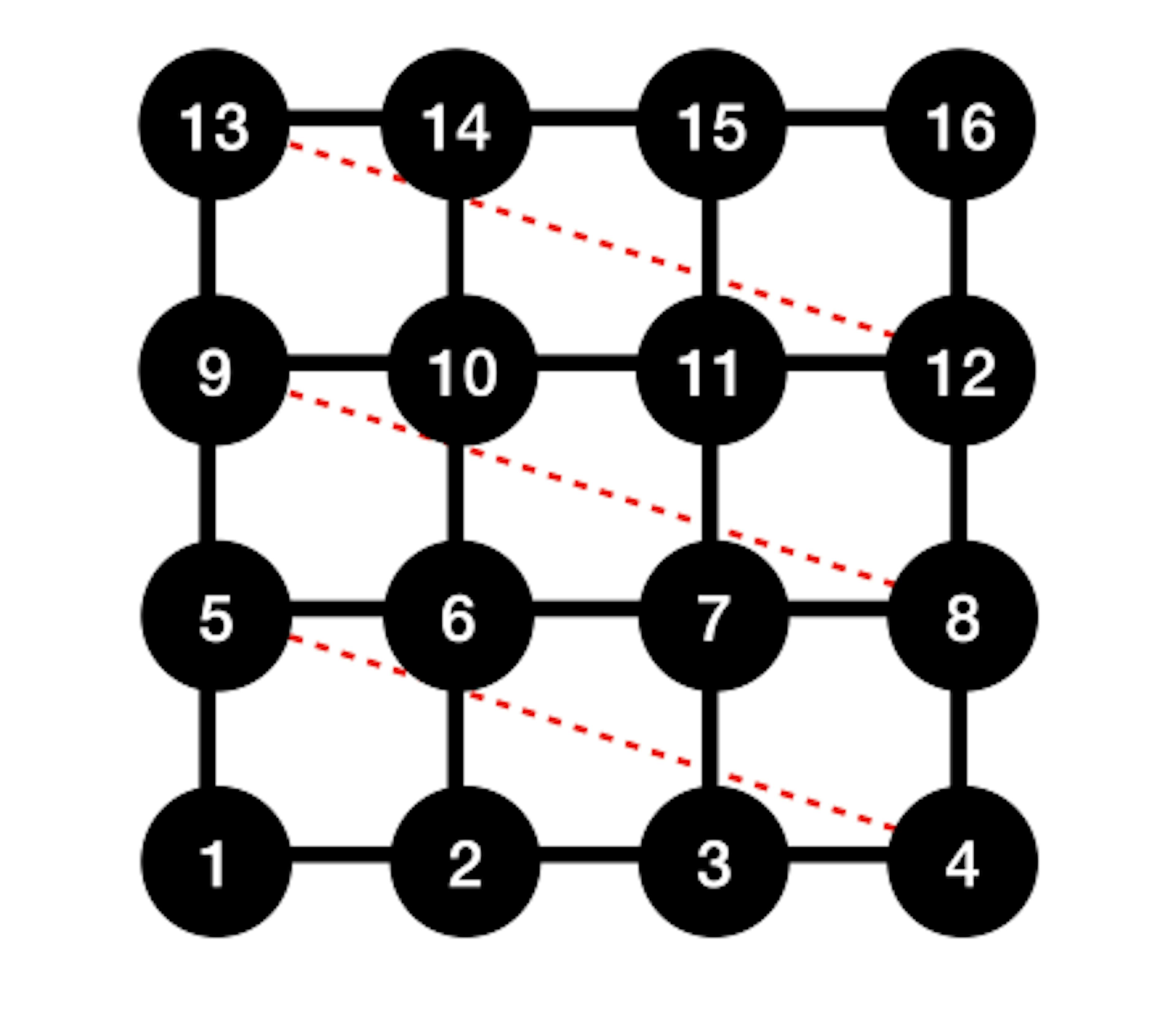 Spatial-Photonic Ising Machines and the Next Era of Computing