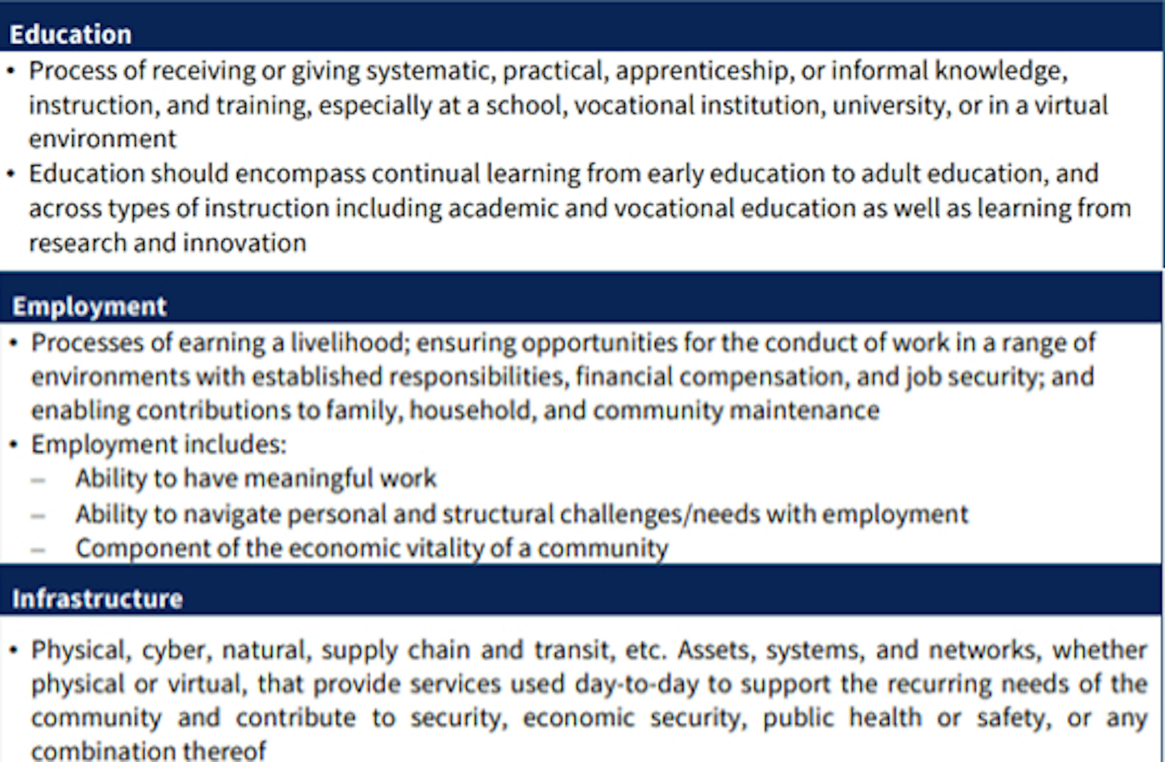 /cross-cutting-enablers feature image