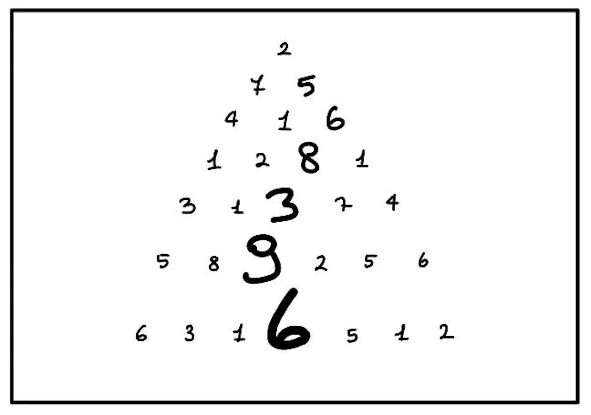 Learn Repo's image-f7f34