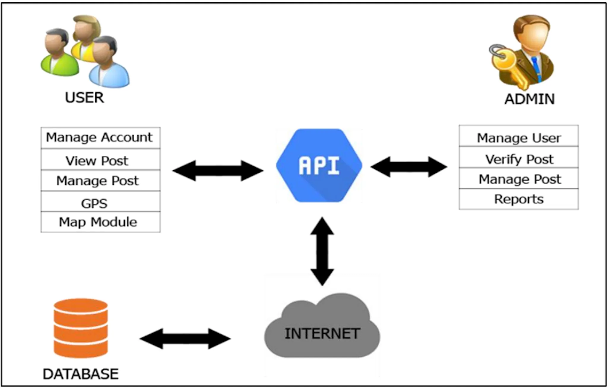 Learn Repo's image-6386b8