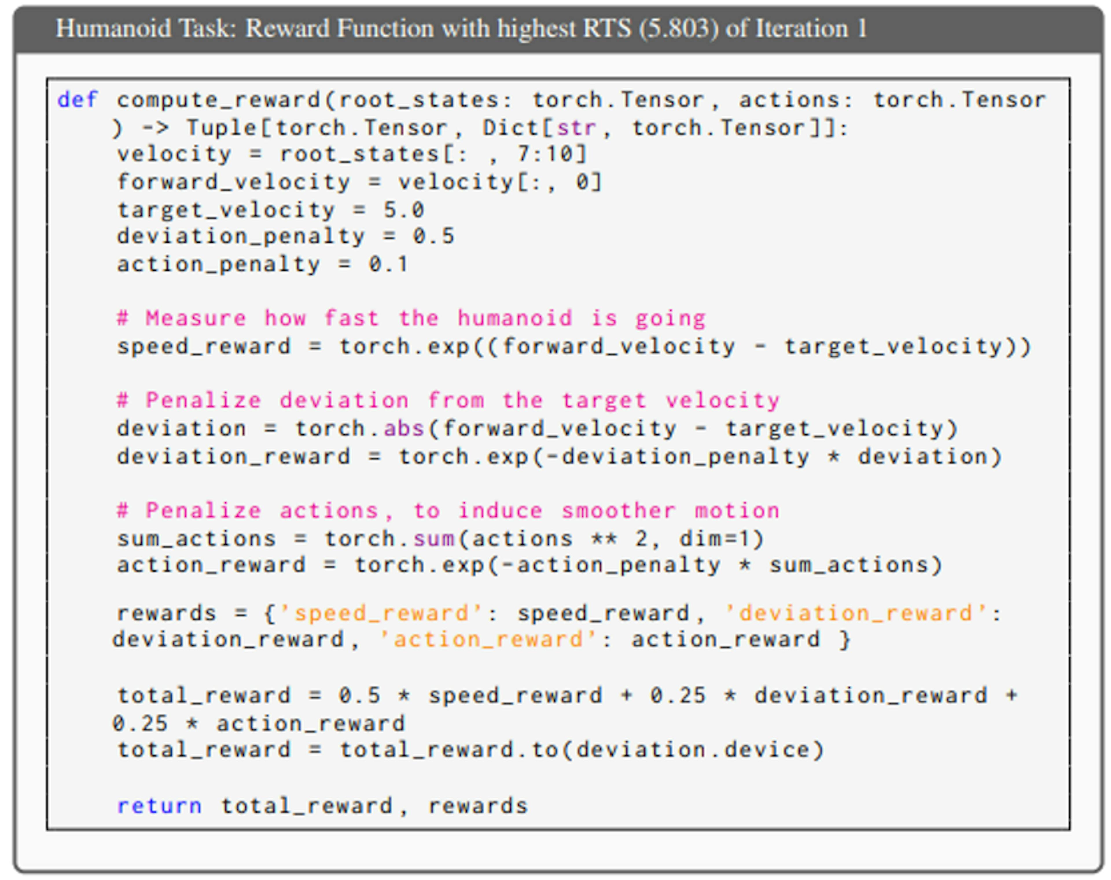 /few-shot-in-context-preference-learning-using-large-language-models-environment-details feature image