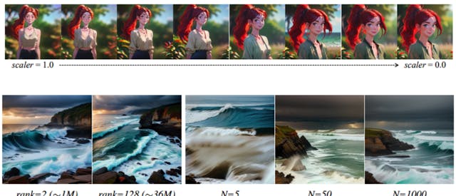 /ablative-study-on-domain-adapter-motion-module-design-and-motionlora-efficiency feature image