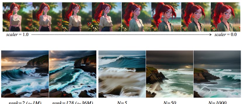 /ablative-study-on-domain-adapter-motion-module-design-and-motionlora-efficiency feature image