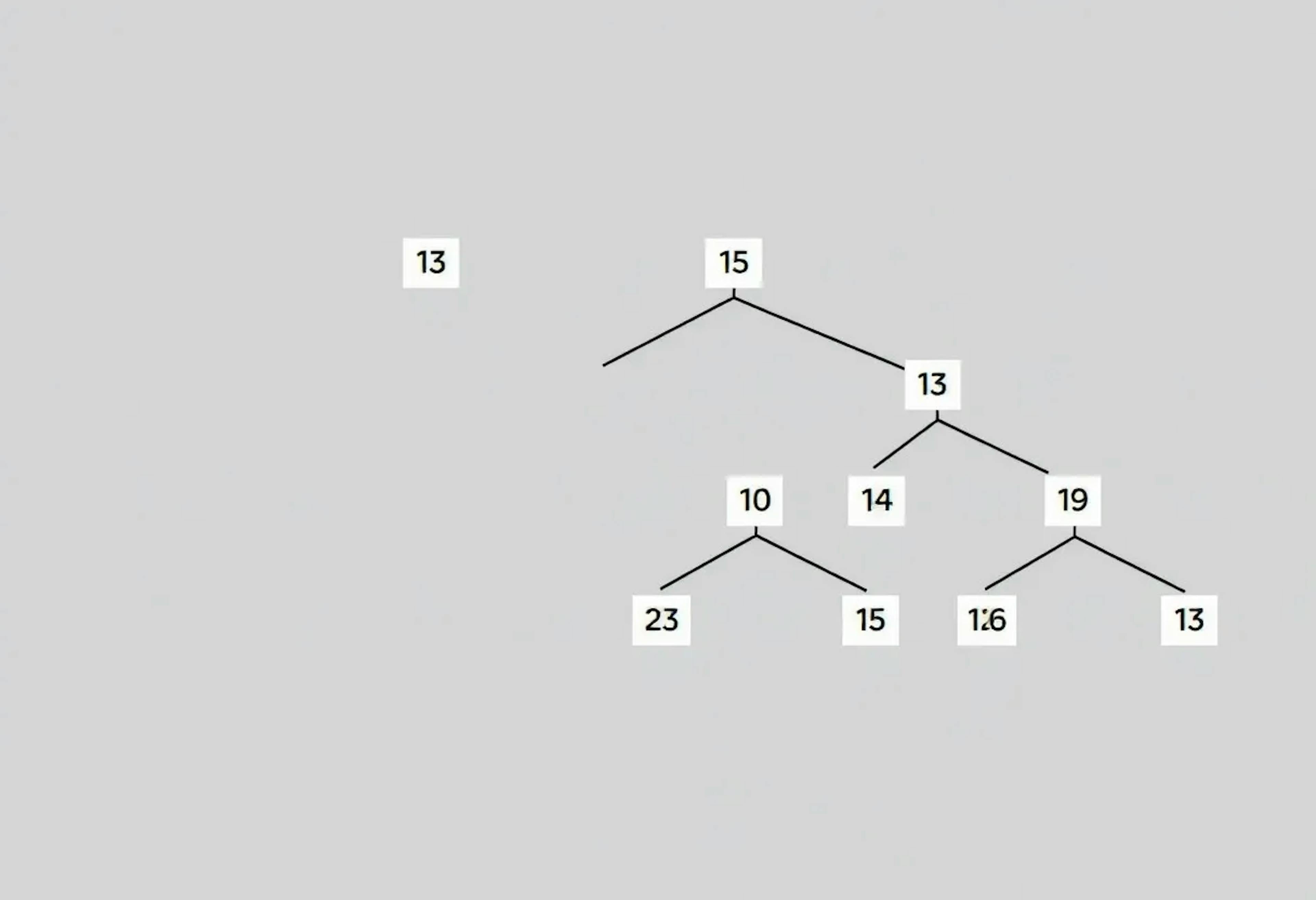 featured image - How Adaptive Tree Structures Tackle Blockchain Scalability Issues