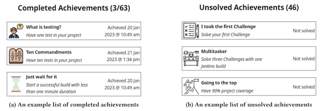 /evaluating-the-impact-of-gamekins-on-student-testing-behavior-in-software-courses feature image