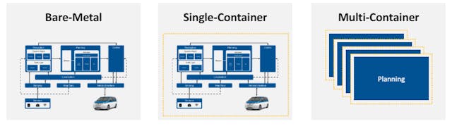 /a-real-world-latency-study-of-microservice-architectures-in-autonomous-driving feature image