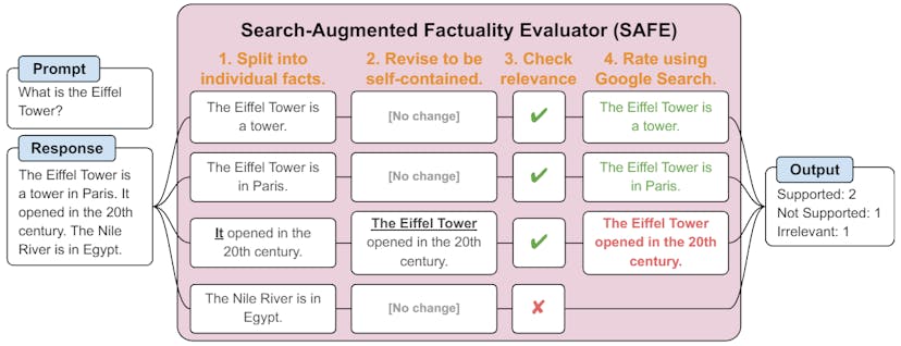 /the-ai-truth-test-new-study-tests-the-accuracy-of-13-major-ai-models feature image