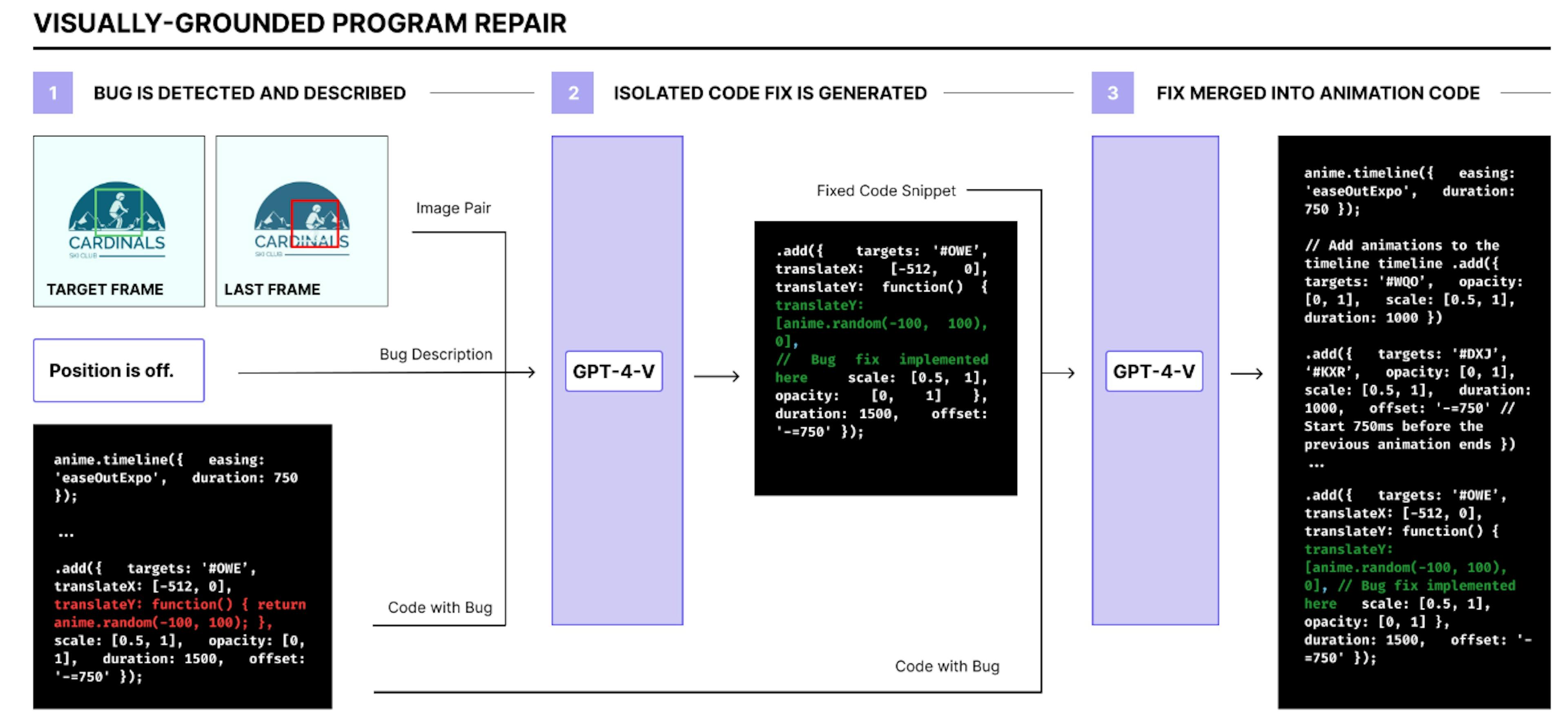 featured image - Your Next Animator Might Be an Algorithm