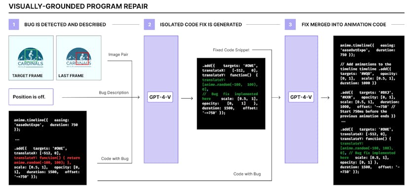 /your-next-animator-might-be-an-algorithm feature image
