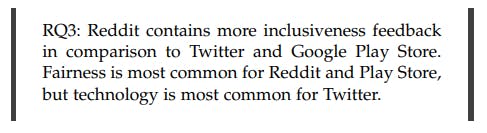 featured image - Inclusiveness Across Different Sources of User Feedback